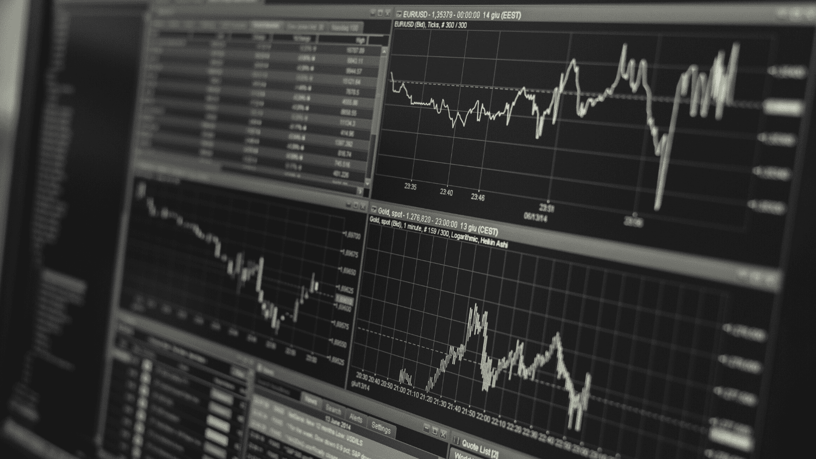 Volatile Natural Gas Markets